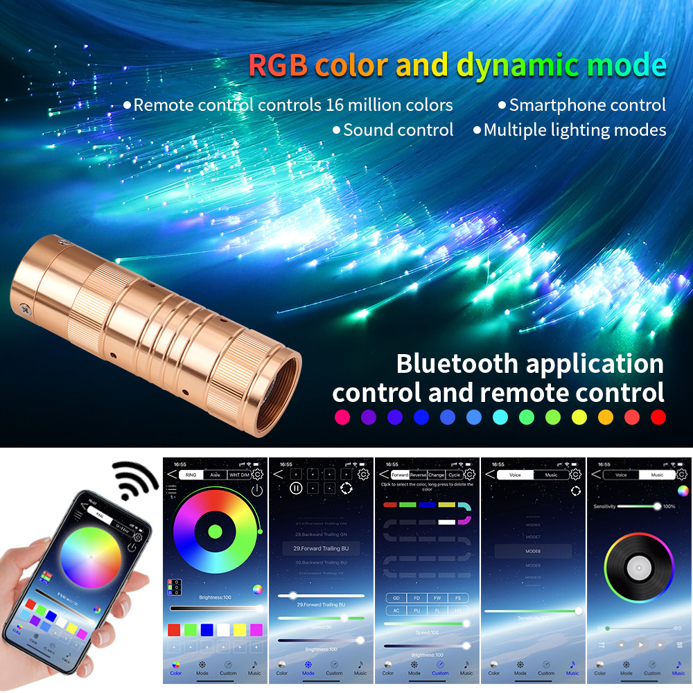 Nowe 16W Twinkle RGBW Starry S – Home Decor Free App recenzja i cena