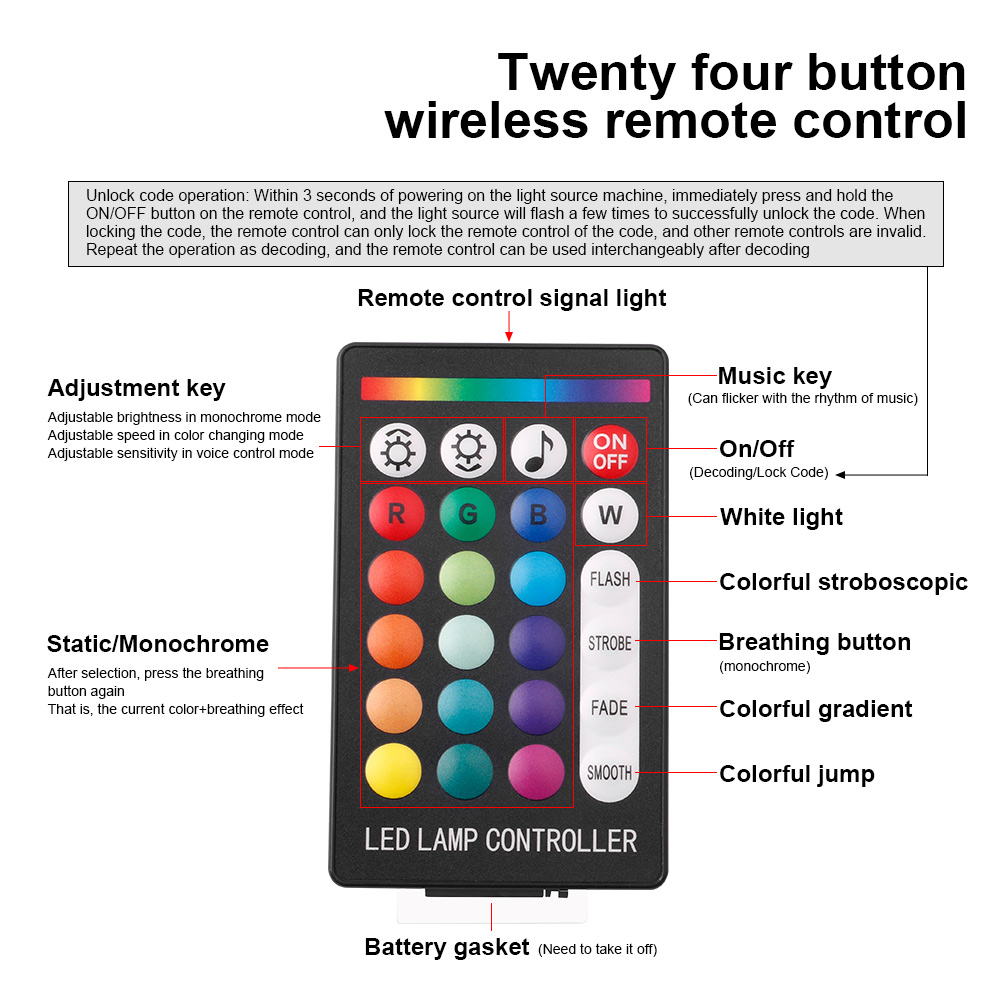 Nowe 16W Twinkle RGBW Starry S – Home Decor Free App recenzja i cena