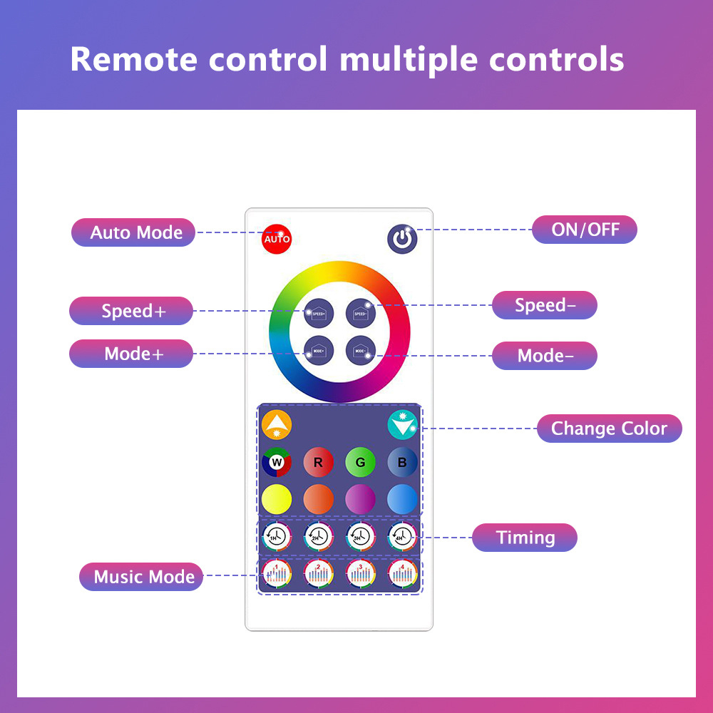 Inteligentne WIFI aplikacja kr – Home Decor Free App recenzja i cena