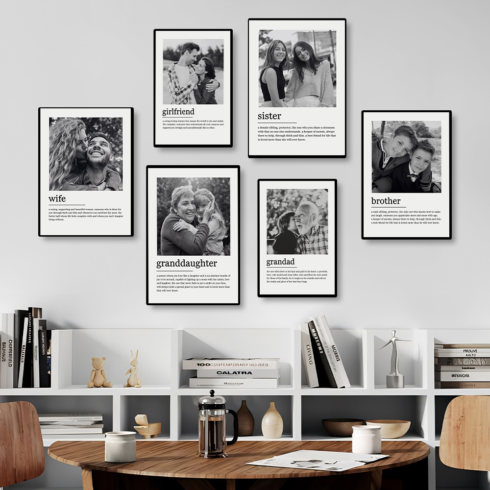 Personalizowany obraz na płótn – Home Decor Theme recenzja i cena